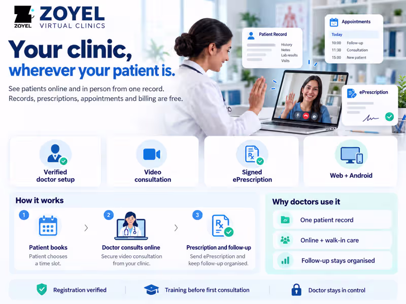 Zoyel Virtual Clinics